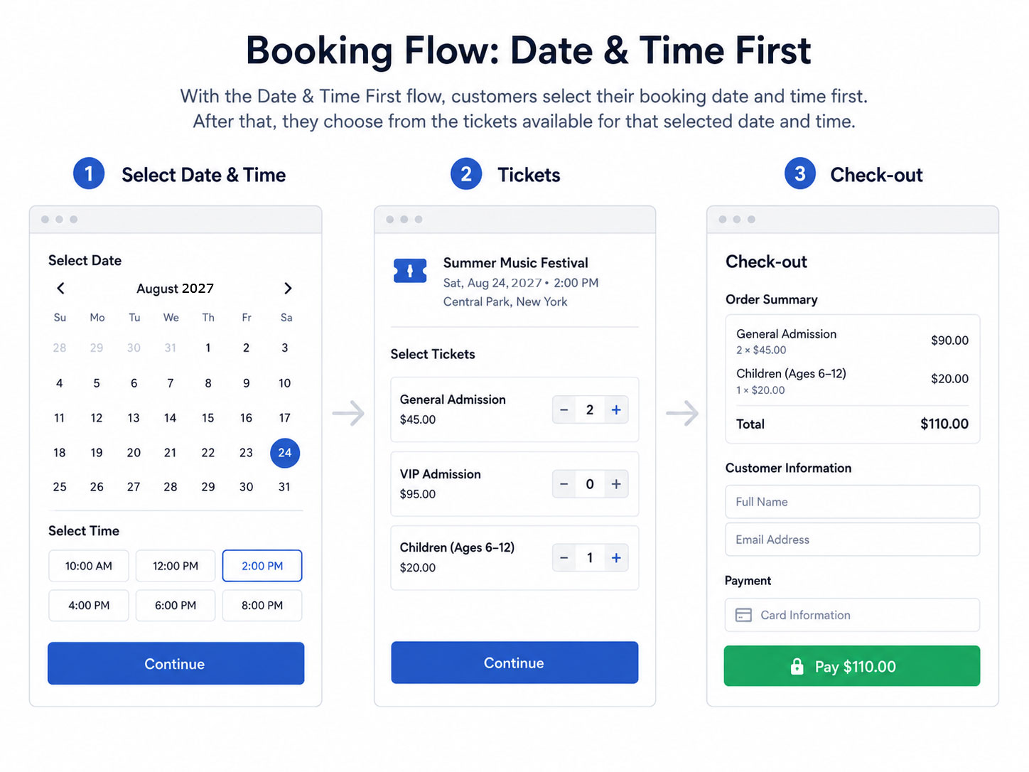 Booking Calendar and Booking Flow Explained 3 Booking Flow: Date & Time First